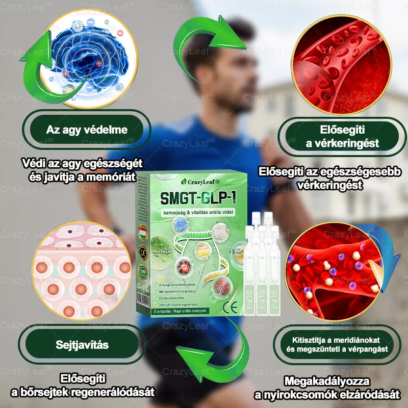 CrazyLeaf® SMGT-GLP-1 karcsúság & vitalitás orális oldat célpontjai a makacs testsúly, magas vérnyomás, vércukorszint, zsírmáj, ízületi fájdalom, fáradtság, alacsony energia, megereszkedett bőr és még sok más a jobb egészség és vitalitás érdekében.