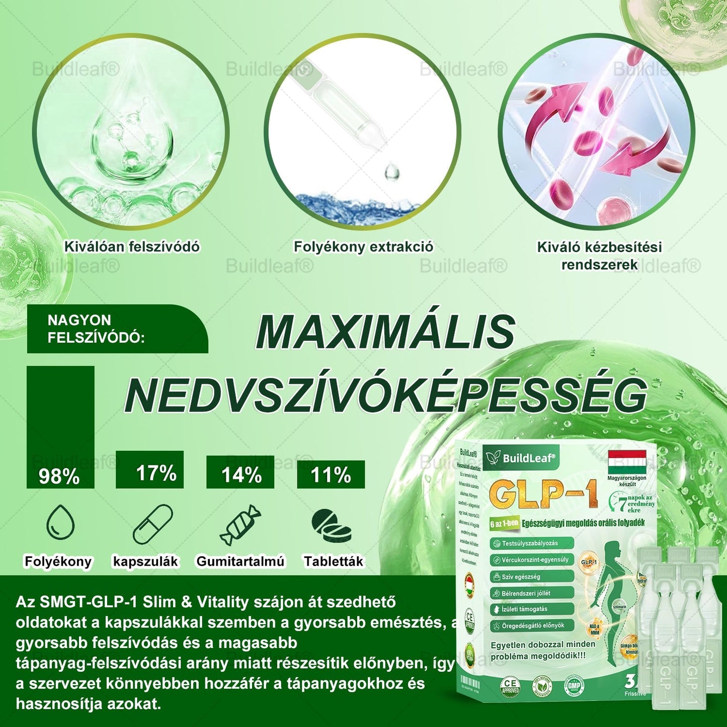 𝑩𝒖𝒊𝒍𝒅𝑳𝒆𝒂𝒇® 𝑮𝑳𝑷-1 6 𝒂𝒛 1-𝒃𝒆𝒏 𝒆𝒈é𝒔𝒛𝒔é𝒈ü𝒈𝒚𝒊 𝒐𝒍𝒅𝒂𝒕 𝒔𝒛á𝒋𝒐𝒏 á𝒕 𝒔𝒛𝒆𝒅𝒉𝒆𝒕ő 𝒇𝒐𝒍𝒚𝒂𝒅é𝒌 ✅ 𝑬𝒍𝒉í𝒛á𝒔, 𝒔𝒛í𝒗- é𝒔 é𝒓𝒓𝒆𝒏𝒅𝒔𝒛𝒆𝒓𝒊 𝒆𝒈é𝒔𝒛𝒔é𝒈, 𝒄𝒖𝒌𝒐𝒓𝒃𝒆𝒕𝒆𝒈𝒔é𝒈, 𝒂𝒍𝒗á𝒔𝒊 𝒂𝒑𝒏𝒐𝒆, 𝒃é𝒍𝒓𝒆𝒏𝒅𝒔𝒛𝒆𝒓𝒊 𝒆𝒈é𝒔𝒛𝒔é𝒈, í𝒛ü𝒍𝒆𝒕𝒊 𝒑𝒓𝒐𝒃𝒍é𝒎á𝒌 é𝒔 𝒆𝒈𝒚𝒆𝒃𝒆𝒌 𝒆𝒔𝒆𝒕é𝒏