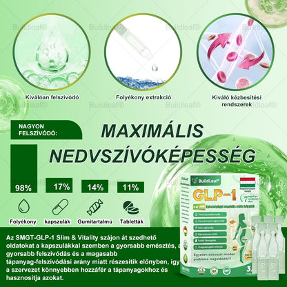 𝑩𝒖𝒊𝒍𝒅𝑳𝒆𝒂𝒇® 𝑮𝑳𝑷-1 6 𝒂𝒛 1-𝒃𝒆𝒏 𝒆𝒈é𝒔𝒛𝒔é𝒈ü𝒈𝒚𝒊 𝒐𝒍𝒅𝒂𝒕 𝒔𝒛á𝒋𝒐𝒏 á𝒕 𝒔𝒛𝒆𝒅𝒉𝒆𝒕ő 𝒇𝒐𝒍𝒚𝒂𝒅é𝒌 ✅ 𝑬𝒍𝒉í𝒛á𝒔, 𝒔𝒛í𝒗- é𝒔 é𝒓𝒓𝒆𝒏𝒅𝒔𝒛𝒆𝒓𝒊 𝒆𝒈é𝒔𝒛𝒔é𝒈, 𝒄𝒖𝒌𝒐𝒓𝒃𝒆𝒕𝒆𝒈𝒔é𝒈, 𝒂𝒍𝒗á𝒔𝒊 𝒂𝒑𝒏𝒐𝒆, 𝒃é𝒍𝒓𝒆𝒏𝒅𝒔𝒛𝒆𝒓𝒊 𝒆𝒈é𝒔𝒛𝒔é𝒈, í𝒛ü𝒍𝒆𝒕𝒊 𝒑𝒓𝒐𝒃𝒍é𝒎á𝒌 é𝒔 𝒆𝒈𝒚𝒆𝒃𝒆𝒌 𝒆𝒔𝒆𝒕é𝒏