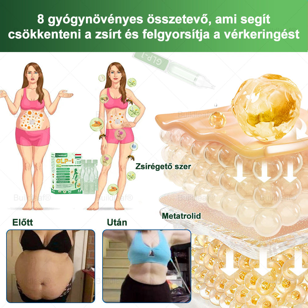 𝑩𝒖𝒊𝒍𝒅𝑳𝒆𝒂𝒇® 𝑮𝑳𝑷-1 6 𝒂𝒛 1-𝒃𝒆𝒏 𝒆𝒈é𝒔𝒛𝒔é𝒈ü𝒈𝒚𝒊 𝒐𝒍𝒅𝒂𝒕 𝒔𝒛á𝒋𝒐𝒏 á𝒕 𝒔𝒛𝒆𝒅𝒉𝒆𝒕ő 𝒇𝒐𝒍𝒚𝒂𝒅é𝒌 ✅ 𝑬𝒍𝒉í𝒛á𝒔, 𝒔𝒛í𝒗- é𝒔 é𝒓𝒓𝒆𝒏𝒅𝒔𝒛𝒆𝒓𝒊 𝒆𝒈é𝒔𝒛𝒔é𝒈, 𝒄𝒖𝒌𝒐𝒓𝒃𝒆𝒕𝒆𝒈𝒔é𝒈, 𝒂𝒍𝒗á𝒔𝒊 𝒂𝒑𝒏𝒐𝒆, 𝒃é𝒍𝒓𝒆𝒏𝒅𝒔𝒛𝒆𝒓𝒊 𝒆𝒈é𝒔𝒛𝒔é𝒈, í𝒛ü𝒍𝒆𝒕𝒊 𝒑𝒓𝒐𝒃𝒍é𝒎á𝒌 é𝒔 𝒆𝒈𝒚𝒆𝒃𝒆𝒌 𝒆𝒔𝒆𝒕é𝒏