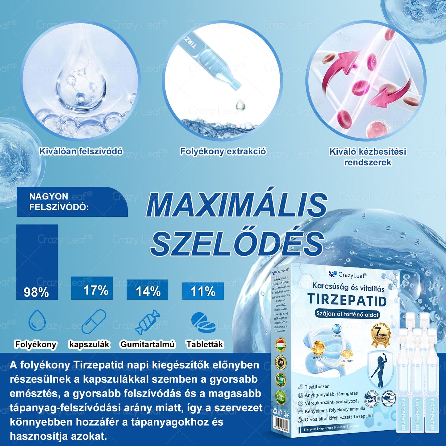 Klinikailag igazolt Magyarországon | Hivatalos áruház | CrazyLeaf® Slim & Vitality szájon át szedhető oldat makacs fogyás, magas vérnyomás, vércukorszint, zsírmáj, ízületi fájdalom, alacsony energiaszint és laza bőr esetén