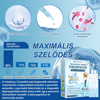 Klinikailag igazolt Magyarországon | Hivatalos áruház | CrazyLeaf® Slim & Vitality szájon át szedhető oldat makacs fogyás, magas vérnyomás, vércukorszint, zsírmáj, ízületi fájdalom, alacsony energiaszint és laza bőr esetén