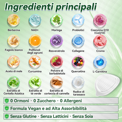 𝐎𝐟𝐟𝐢𝐜𝐢𝐚𝐥 𝐒𝐭𝐨𝐫𝐞 |💧💧 𝐆𝐋𝐎𝑹𝑬𝗡𝗗𝗔® 𝑴𝒐𝒓𝒊𝒏𝙜𝙖 · 𝘽𝙚𝙧𝙗𝙚𝙧𝒊𝒏𝒆 × 𝐍𝐴𝑫+  10-𝐢𝐧-1 𝑨𝒅𝒗𝒂𝒏𝒄𝐞𝐝 𝑵𝒂𝙣𝙤 𝑴𝒊𝒄𝒓𝒐𝒏𝒆𝒆𝗱𝗹𝗲 𝐏𝐚𝒕𝗰𝗵 🇮🇹( 𝐒𝐨𝐥𝐨 𝐮𝐧𝐚 𝐯𝐨𝐥𝐭𝐚 𝐚𝐥 𝐠𝐢𝐨𝐫𝐧𝐨, 𝐜𝐚𝐦𝐛𝐢𝐚𝐦𝐞𝐧𝐭𝐢 𝐯𝐢𝐬𝐢𝐛𝐢𝐥𝐢 𝐢𝐧 𝟕 𝐠𝐢𝐨𝐫𝐧𝐢) ✅ 𝐏𝐞𝐫 𝐨𝐛𝐞𝐬𝐢𝐭à, 𝐩𝐞𝐥𝐥𝐞 𝐫𝐢𝐥𝐚𝐬𝐬𝐚𝐭𝐚, 𝐝𝐢𝐚𝐛𝐞𝐭𝐞, 𝐚𝐩𝐧𝐞𝐚 𝐧𝐨𝐭𝐭𝐮𝐫𝐧𝐚, 𝐩𝐫𝐨𝐛𝐥𝐞𝐦𝐢 𝐚𝐫𝐭𝐢𝐜𝐨𝐥𝐚𝐫𝐢 𝐞 𝐦𝐨𝐥𝐭𝐨 𝐚𝐥𝐭𝐫𝐨