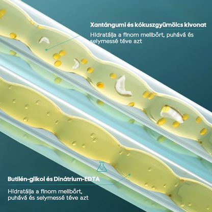 Növényi Összetevőkkel Gazdagított Szilárdító, Emelő és Mellnövelő Szérum - Szép és Ápolt Mellbőr Hidratáló Krém