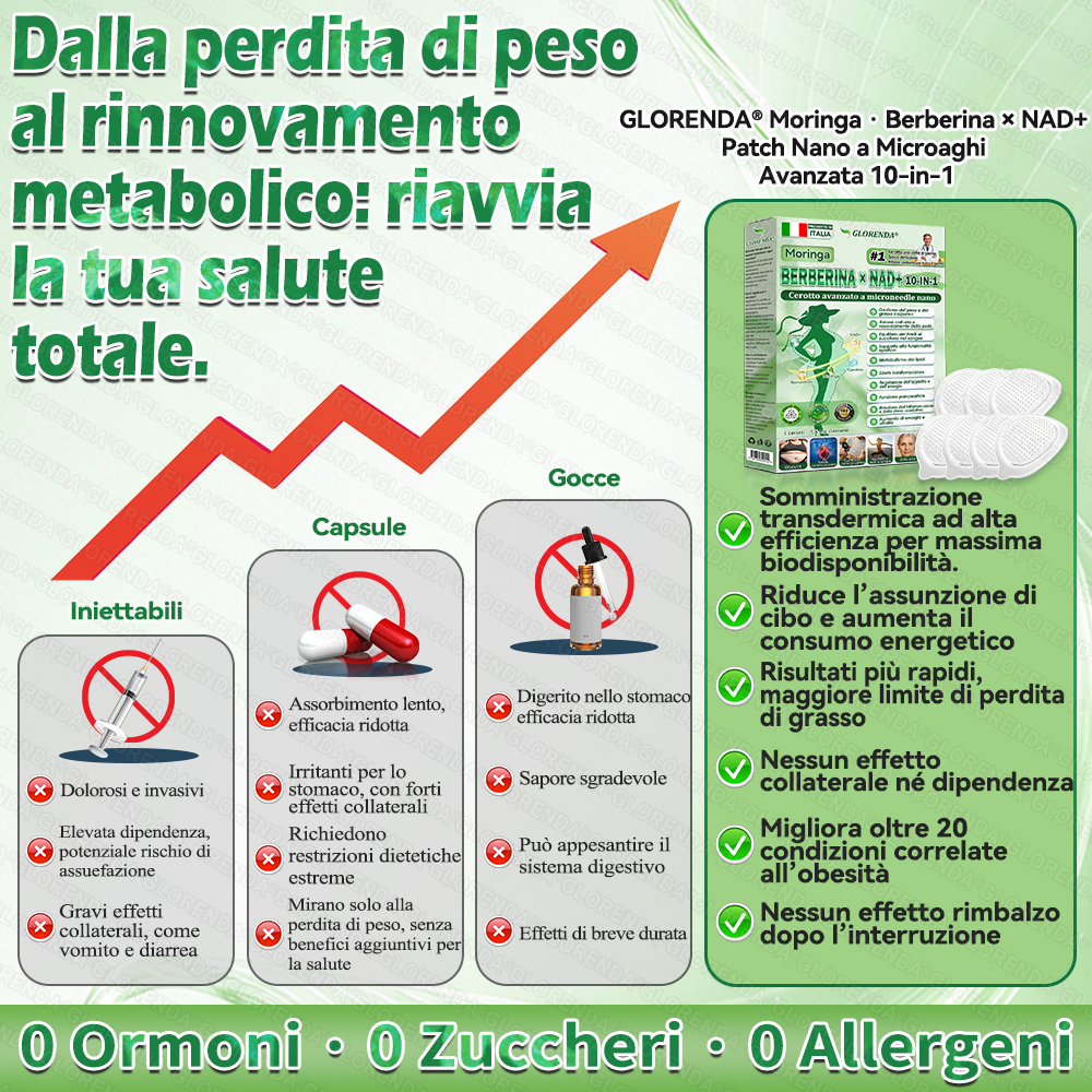 𝐎𝐟𝐟𝐢𝐜𝐢𝐚𝐥 𝐒𝐭𝐨𝐫𝐞 |💧💧 𝐆𝐋𝐎𝑹𝑬𝗡𝗗𝗔® 𝑴𝒐𝒓𝒊𝒏𝙜𝙖 · 𝘽𝙚𝙧𝙗𝙚𝙧𝒊𝒏𝒆 × 𝐍𝐴𝑫+  10-𝐢𝐧-1 𝑨𝒅𝒗𝒂𝒏𝒄𝐞𝐝 𝑵𝒂𝙣𝙤 𝑴𝒊𝒄𝒓𝒐𝒏𝒆𝒆𝗱𝗹𝗲 𝐏𝐚𝒕𝗰𝗵 🇮🇹( 𝐒𝐨𝐥𝐨 𝐮𝐧𝐚 𝐯𝐨𝐥𝐭𝐚 𝐚𝐥 𝐠𝐢𝐨𝐫𝐧𝐨, 𝐜𝐚𝐦𝐛𝐢𝐚𝐦𝐞𝐧𝐭𝐢 𝐯𝐢𝐬𝐢𝐛𝐢𝐥𝐢 𝐢𝐧 𝟕 𝐠𝐢𝐨𝐫𝐧𝐢) ✅ 𝐏𝐞𝐫 𝐨𝐛𝐞𝐬𝐢𝐭à, 𝐩𝐞𝐥𝐥𝐞 𝐫𝐢𝐥𝐚𝐬𝐬𝐚𝐭𝐚, 𝐝𝐢𝐚𝐛𝐞𝐭𝐞, 𝐚𝐩𝐧𝐞𝐚 𝐧𝐨𝐭𝐭𝐮𝐫𝐧𝐚, 𝐩𝐫𝐨𝐛𝐥𝐞𝐦𝐢 𝐚𝐫𝐭𝐢𝐜𝐨𝐥𝐚𝐫𝐢 𝐞 𝐦𝐨𝐥𝐭𝐨 𝐚𝐥𝐭𝐫𝐨