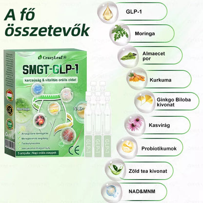 CrazyLeaf® SMGT-GLP-1 karcsúság & vitalitás orális oldat célpontjai a makacs testsúly, magas vérnyomás, vércukorszint, zsírmáj, ízületi fájdalom, fáradtság, alacsony energia, megereszkedett bőr és még sok más a jobb egészség és vitalitás érdekében.