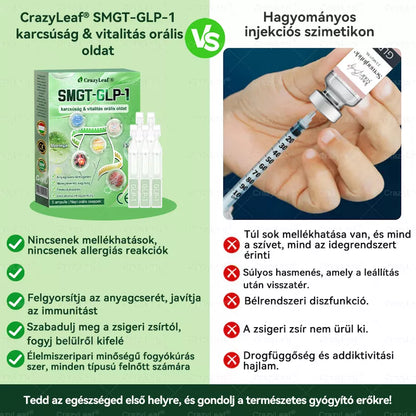 CrazyLeaf® SMGT-GLP-1 karcsúság & vitalitás orális oldat célpontjai a makacs testsúly, magas vérnyomás, vércukorszint, zsírmáj, ízületi fájdalom, fáradtság, alacsony energia, megereszkedett bőr és még sok más a jobb egészség és vitalitás érdekében.