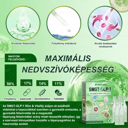 CrazyLeaf® SMGT-GLP-1 karcsúság & vitalitás orális oldat célpontjai a makacs testsúly, magas vérnyomás, vércukorszint, zsírmáj, ízületi fájdalom, fáradtság, alacsony energia, megereszkedett bőr és még sok más a jobb egészség és vitalitás érdekében.