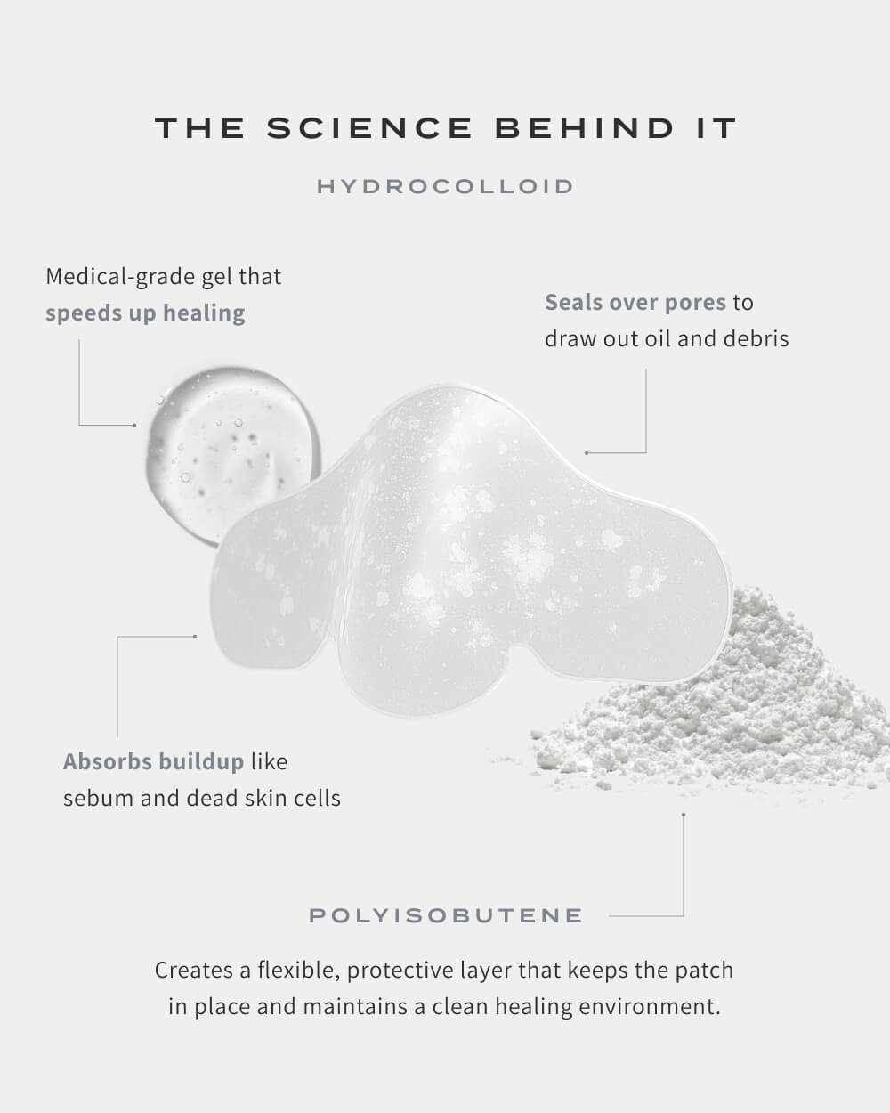 NOSE PATCHES | Made in Korea | Vegan & Cruelty free | Backed by Science