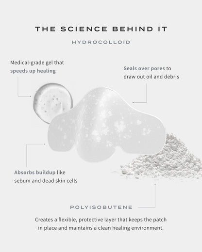 NOSE PATCHES | Made in Korea | Vegan & Cruelty free | Backed by Science