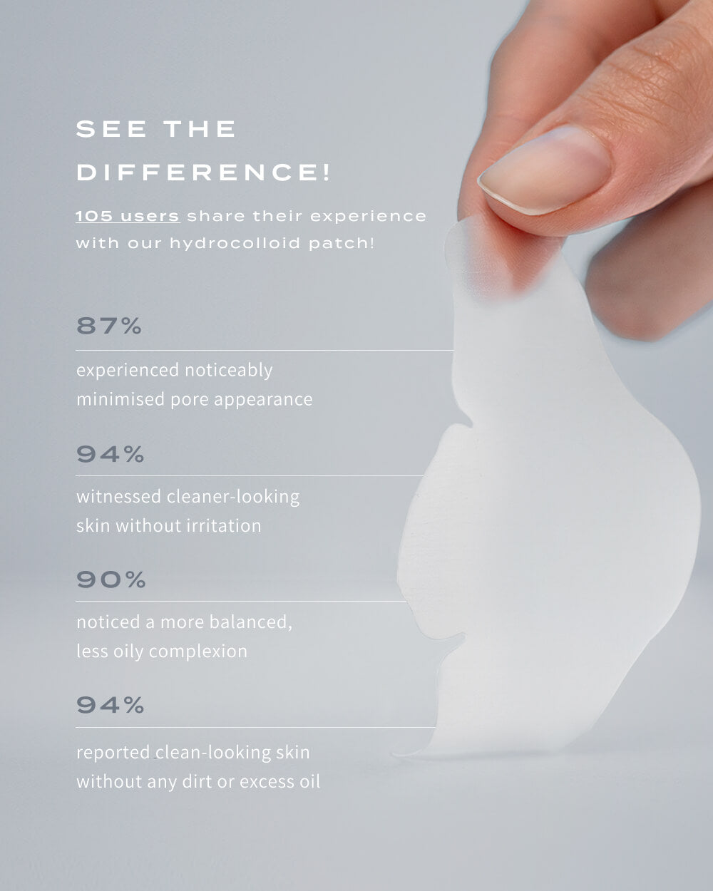 NOSE PATCHES | Made in Korea | Vegan & Cruelty free | Backed by Science