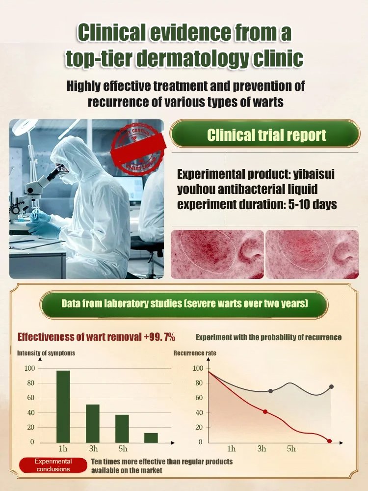 [Wart Removal Without Recurrence] Topical Skin Care Spray