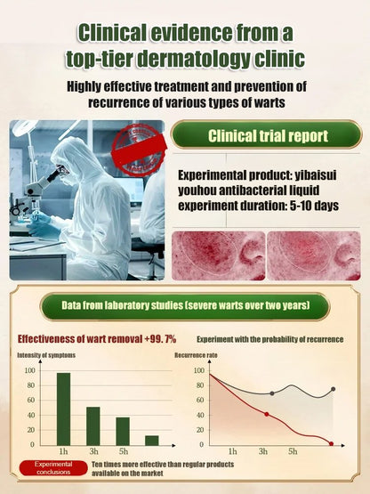 [Wart Removal Without Recurrence] Topical Skin Care Spray