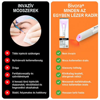 Bivora®✨ VelvetSkin+ – CO₂ lézeres toll a 🟤 anyajegyek, 🦠 szemölcsök, 🔘 pigmentfoltok és egyéb bőrhibák eltávolítására 🩹