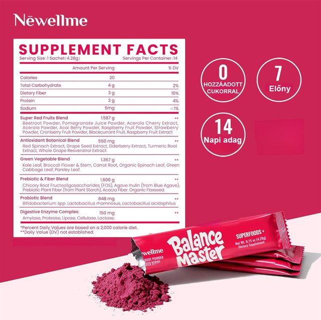 【Tudományos új eredmények】Szív- és érrendszer védelme, öregedésgátlás, vérnyomás- és vércukorszint-c