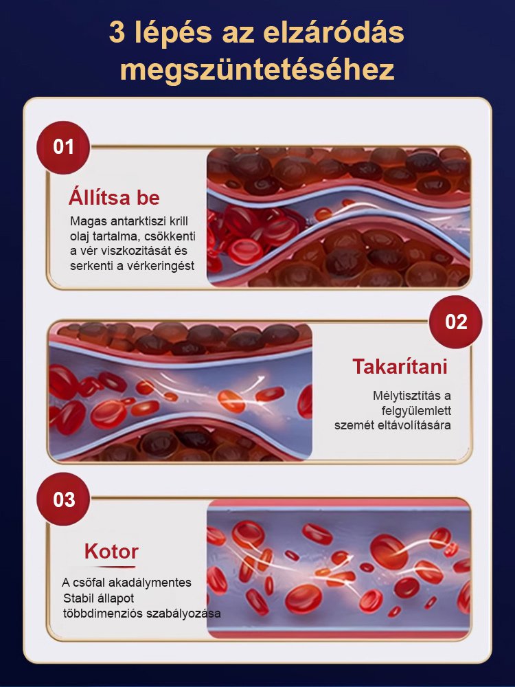 [300%-ban magas felszívódású] Továbbfejlesztett, új csomagolású antarktiszi krillolaj