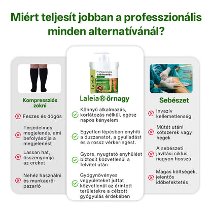 🌿🌿🌿Laleia® professzionális lábápoló krém