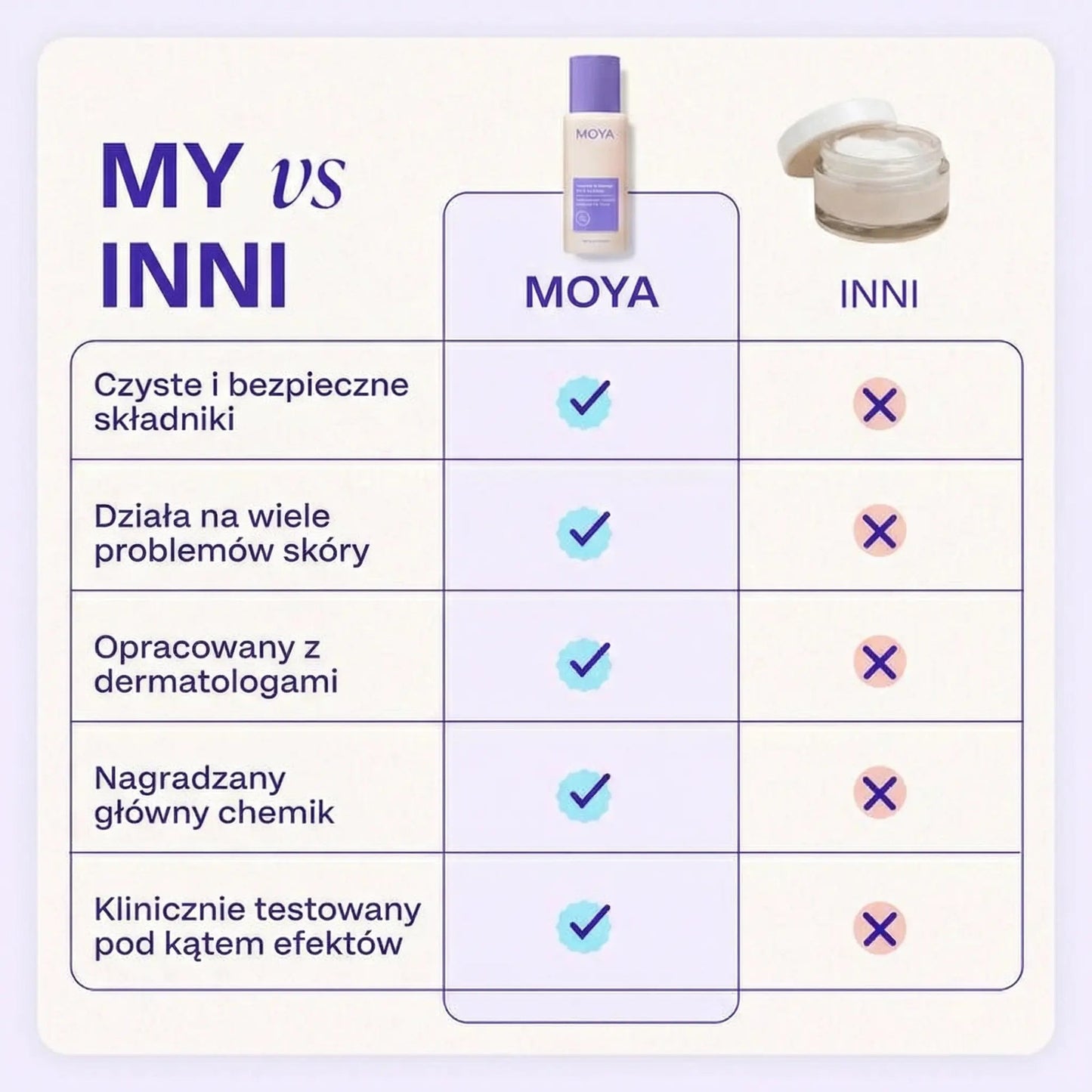 Ujędrniający i wygładzający krem do brzucha