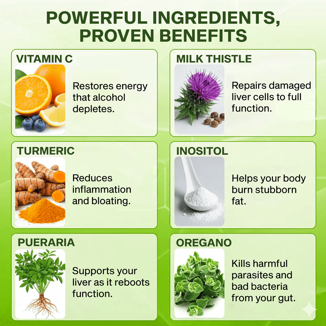 Uvora - Milk Thistle Detox 2.0