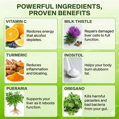 Uvora - Milk Thistle Detox 2.0