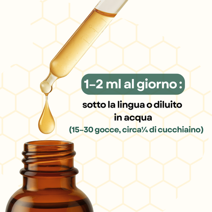 Gocce di benessere per il drenaggio linfatico