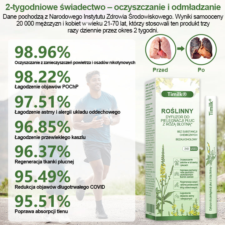 Timilk® Botanical LungCare Dyfuzor z ekstraktem z dziewanny